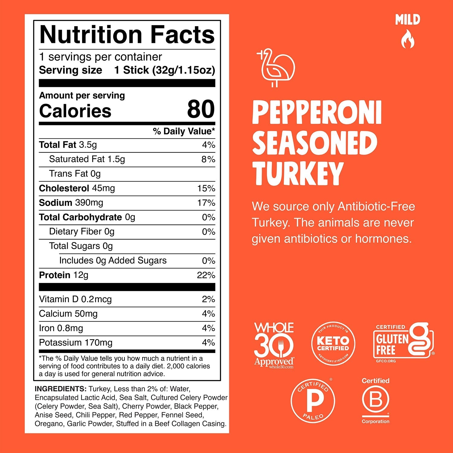 Pepperoni Seasoned Turkey - Clean Stock